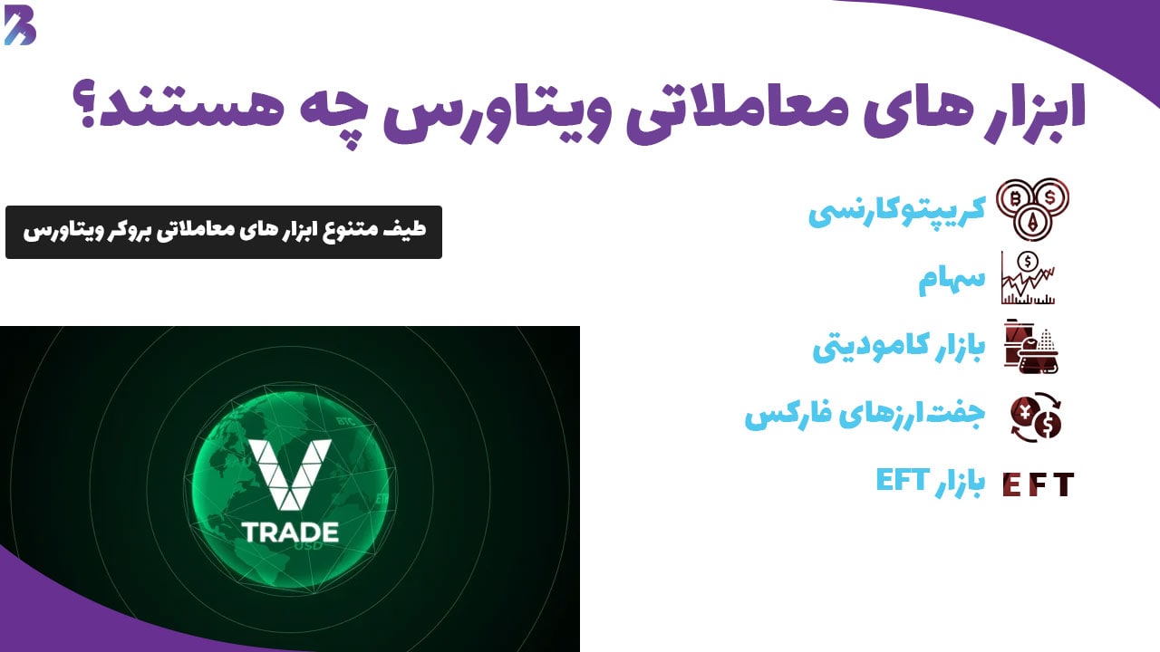 بروکر ویتاورس