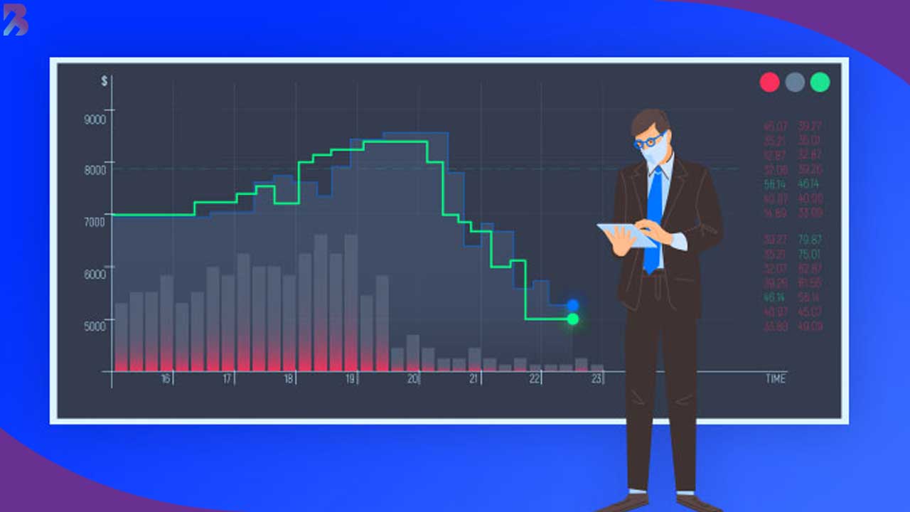 آموزش کپی کردن حساب فارکس