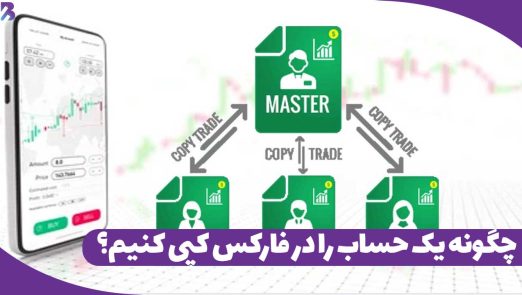 کپی کردن حساب در فارکس